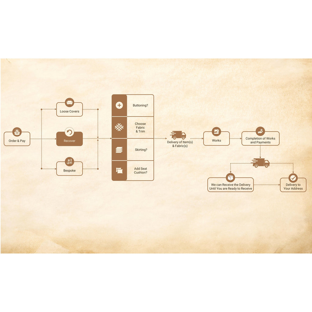 Antique Button Back Chair-Antique Seating-KONTRAST